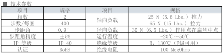 39HM技术参数图片.png