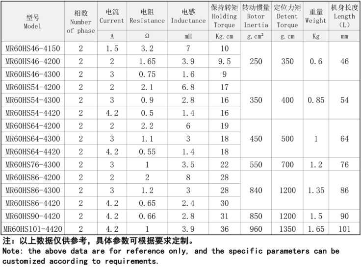 60HS技术规格图片.png