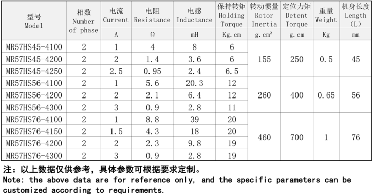 57步进电机技术规格图片.png