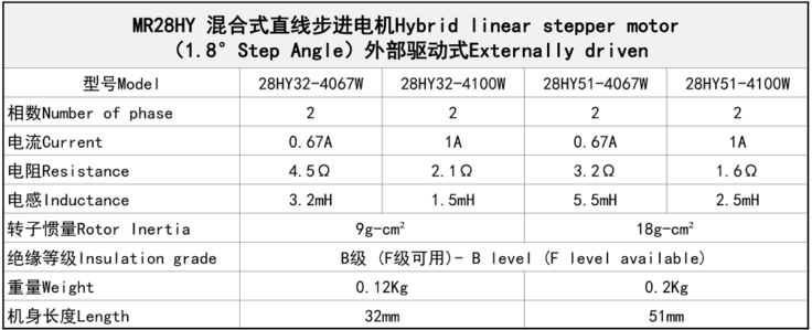 11HY-W参数.png