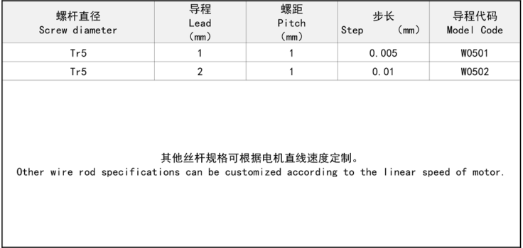 11HY-W 螺杆图片.png