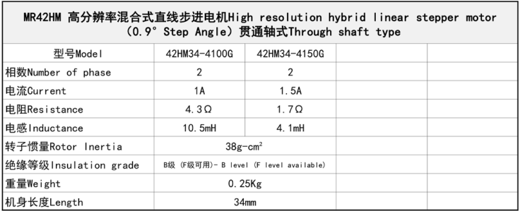 17HM-G参数图片.png