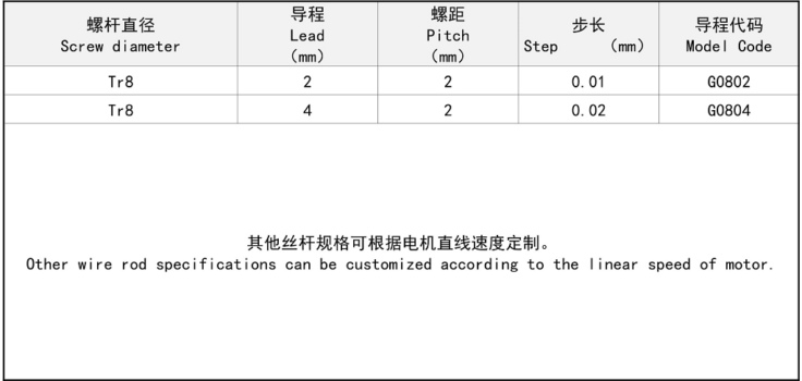 23HM-G丝杆图片.JPG