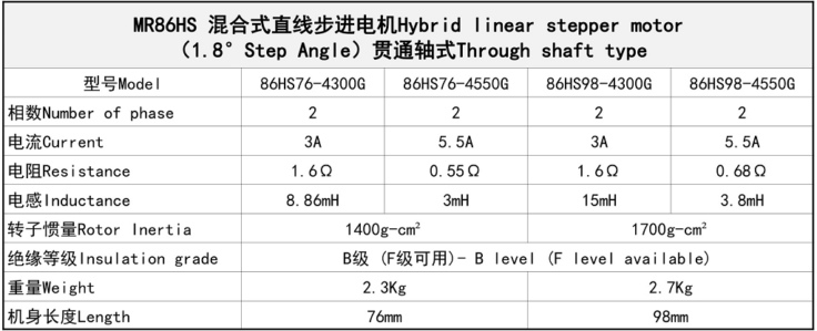 86HS-G参数图片.JPG