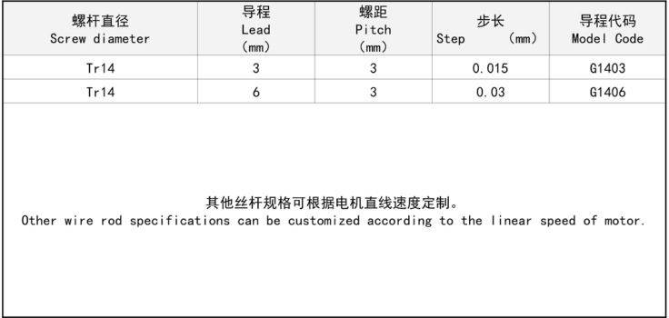 86HS-G丝杆图片.JPG