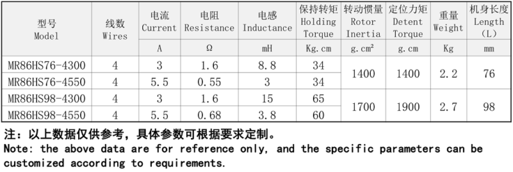 86HS中空步进电机技术规格图片.png